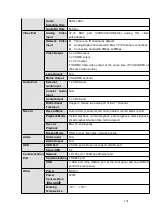 Preview for 147 page of Dahua HCVR2104HS-S3 User Manual