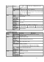 Preview for 158 page of Dahua HCVR2104HS-S3 User Manual