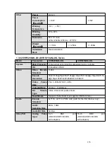 Preview for 169 page of Dahua HCVR2104HS-S3 User Manual