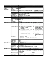 Preview for 177 page of Dahua HCVR2104HS-S3 User Manual