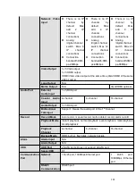 Preview for 197 page of Dahua HCVR2104HS-S3 User Manual