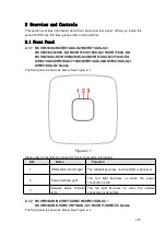 Preview for 201 page of Dahua HCVR2104HS-S3 User Manual