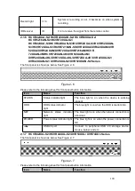 Preview for 206 page of Dahua HCVR2104HS-S3 User Manual