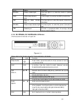 Preview for 207 page of Dahua HCVR2104HS-S3 User Manual