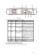 Preview for 212 page of Dahua HCVR2104HS-S3 User Manual