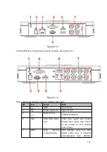 Preview for 213 page of Dahua HCVR2104HS-S3 User Manual