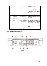 Preview for 216 page of Dahua HCVR2104HS-S3 User Manual