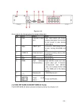 Preview for 232 page of Dahua HCVR2104HS-S3 User Manual