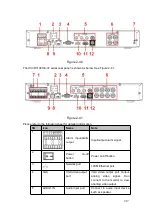 Preview for 233 page of Dahua HCVR2104HS-S3 User Manual