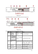 Preview for 235 page of Dahua HCVR2104HS-S3 User Manual