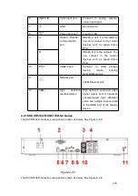 Preview for 236 page of Dahua HCVR2104HS-S3 User Manual