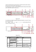 Preview for 244 page of Dahua HCVR2104HS-S3 User Manual