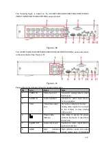 Preview for 248 page of Dahua HCVR2104HS-S3 User Manual