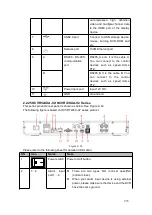 Preview for 249 page of Dahua HCVR2104HS-S3 User Manual