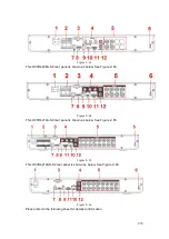 Preview for 251 page of Dahua HCVR2104HS-S3 User Manual