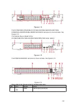 Preview for 258 page of Dahua HCVR2104HS-S3 User Manual