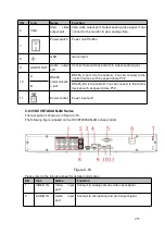 Preview for 269 page of Dahua HCVR2104HS-S3 User Manual