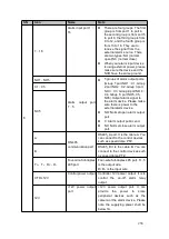 Preview for 274 page of Dahua HCVR2104HS-S3 User Manual