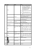 Preview for 277 page of Dahua HCVR2104HS-S3 User Manual