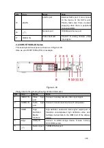 Preview for 284 page of Dahua HCVR2104HS-S3 User Manual