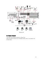 Preview for 292 page of Dahua HCVR2104HS-S3 User Manual