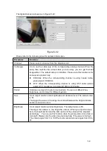 Preview for 528 page of Dahua HCVR2104HS-S3 User Manual