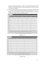 Preview for 534 page of Dahua HCVR2104HS-S3 User Manual