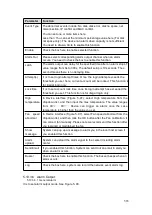 Preview for 581 page of Dahua HCVR2104HS-S3 User Manual