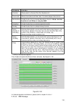 Preview for 585 page of Dahua HCVR2104HS-S3 User Manual