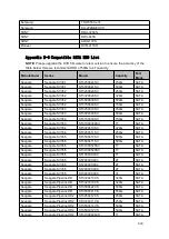 Preview for 640 page of Dahua HCVR2104HS-S3 User Manual