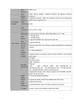 Preview for 16 page of Dahua HCVR2108C-S2 Series User Manual