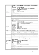 Preview for 48 page of Dahua HCVR2108C-S2 Series User Manual