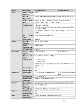 Preview for 81 page of Dahua HCVR2108C-S2 Series User Manual