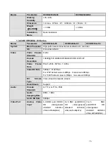 Preview for 89 page of Dahua HCVR2108C-S2 Series User Manual