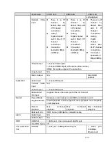 Preview for 117 page of Dahua HCVR2108C-S2 Series User Manual