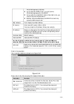 Preview for 404 page of Dahua HCVR2108C-S2 Series User Manual