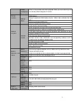 Preview for 21 page of Dahua HCVR5104C Series User Manual