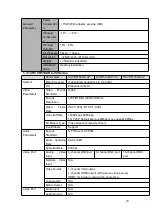 Preview for 45 page of Dahua HCVR5104C Series User Manual