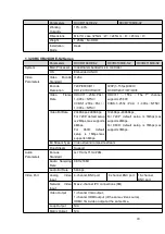 Preview for 56 page of Dahua HCVR5104C Series User Manual