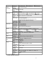 Preview for 58 page of Dahua HCVR5104C Series User Manual