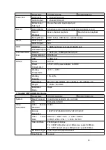 Preview for 61 page of Dahua HCVR5104C Series User Manual