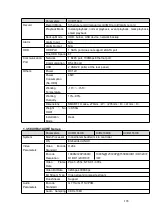 Preview for 119 page of Dahua HCVR5104C Series User Manual