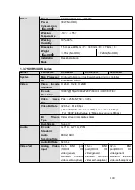 Preview for 156 page of Dahua HCVR5104C Series User Manual