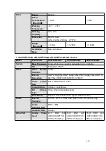 Preview for 173 page of Dahua HCVR5104C Series User Manual