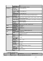 Preview for 176 page of Dahua HCVR5104C Series User Manual