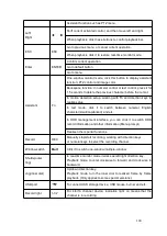 Preview for 210 page of Dahua HCVR5104C Series User Manual