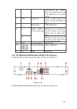 Preview for 221 page of Dahua HCVR5104C Series User Manual