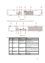 Preview for 225 page of Dahua HCVR5104C Series User Manual