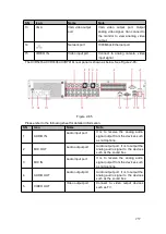 Preview for 273 page of Dahua HCVR5104C Series User Manual