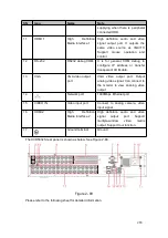 Preview for 281 page of Dahua HCVR5104C Series User Manual